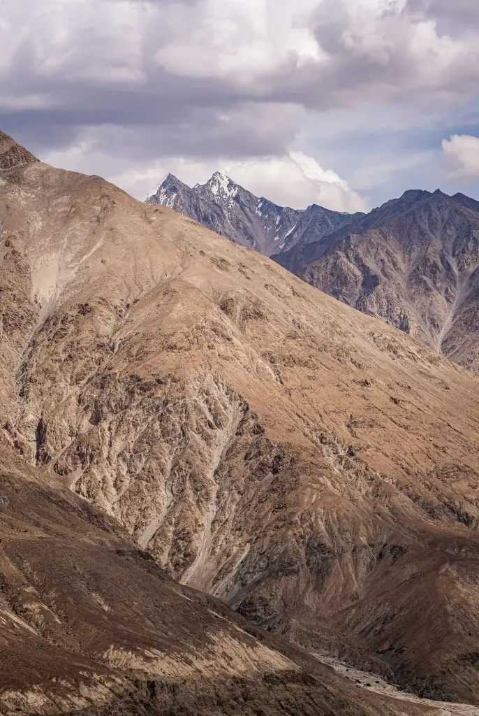 Hospitor : Echoes of Leh Ladakh : Nubra : Pangong : Tsomoriri : India (1, 0, 0, 0)